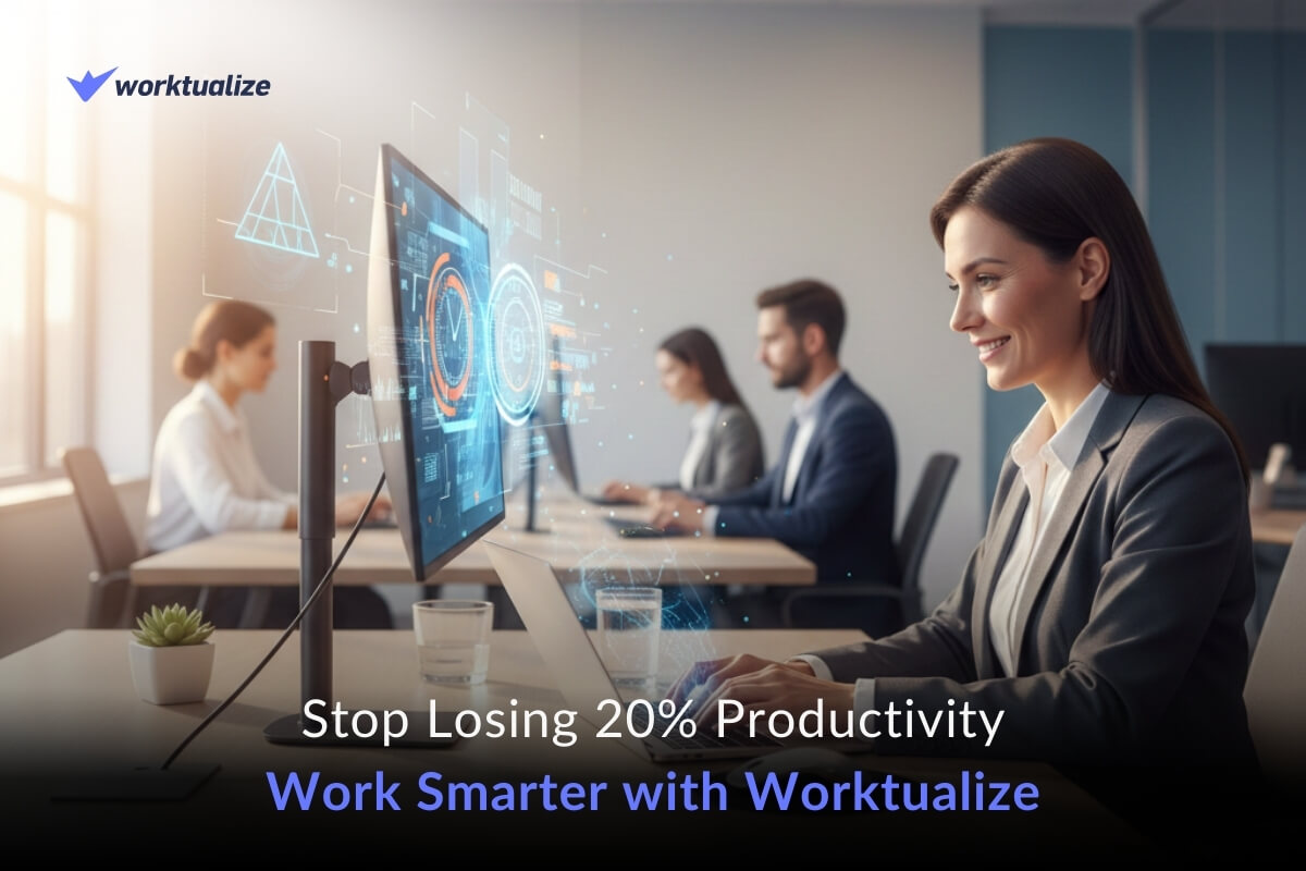 time management productivity