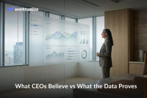 CEO perception vs productivity data