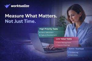 measure meaningful work