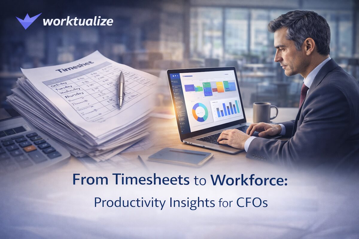 workforce productivity insights for CFOs